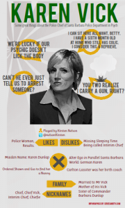 karen-vick-psych-chief-infographic