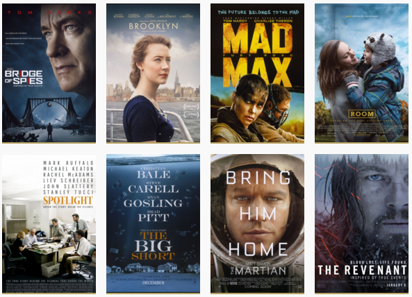 best picture oscars nominees 2016 academy awards