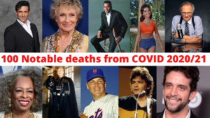 Celebrities who died from COVID-19 in 2020 and 2021